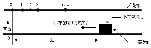 line1